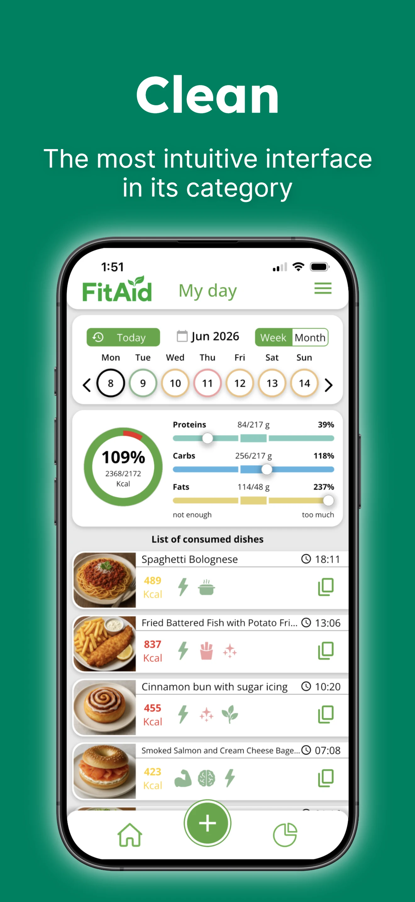 FitAid daily overview in English